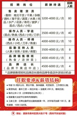 商联超市西关店生鲜区招聘店长、领班、售卖理货员、操作人员 商联超市西关店生鲜区招聘店长、领班、售卖理货员、操作人员